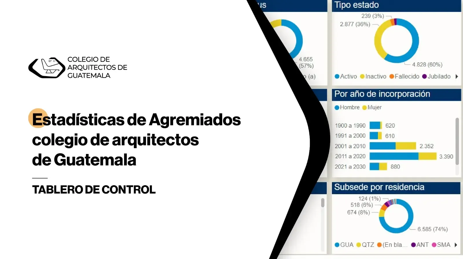 Timbre Electrónico de Arquitectura